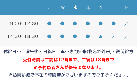 診療時間